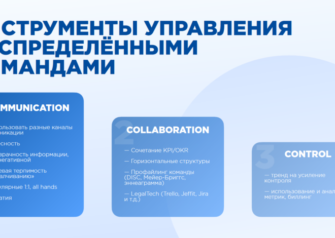 Какие сервисы выбирают распределенные команды