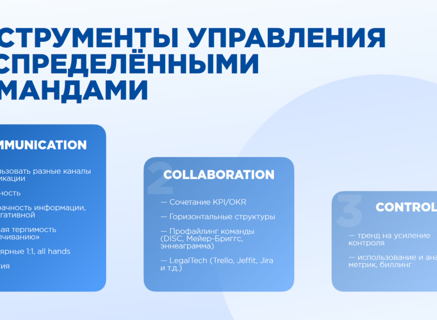 Какие сервисы выбирают распределенные команды