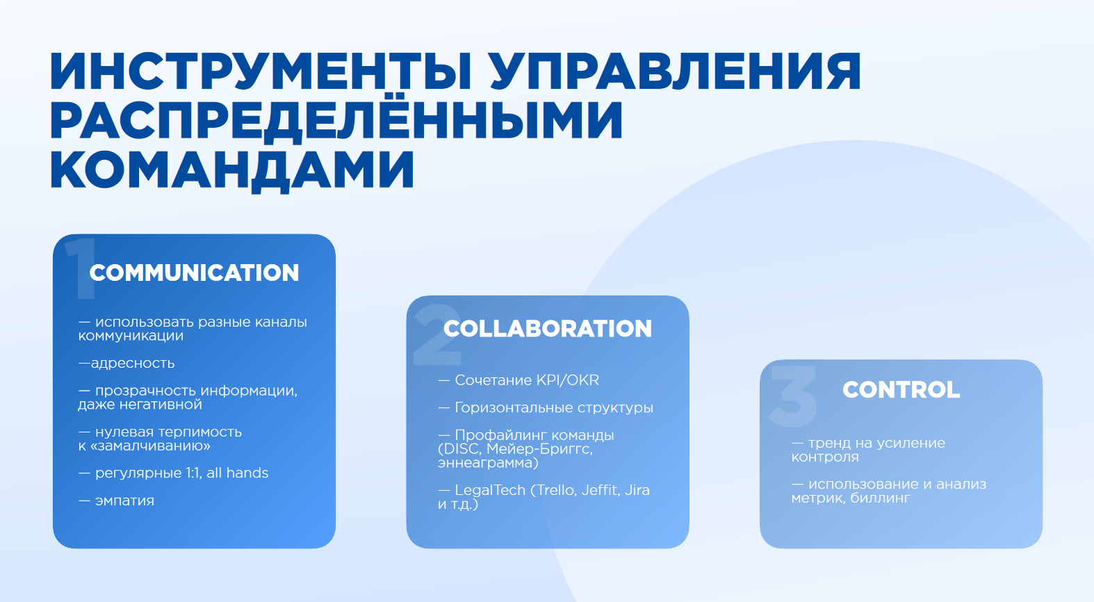 Какие сервисы выбирают распределенные команды