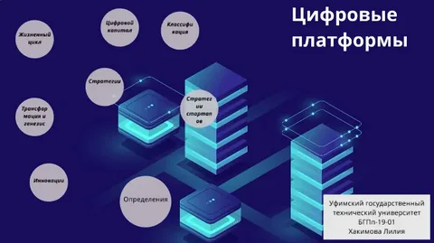 Обзор основных событий в сфере онлайн-платформ