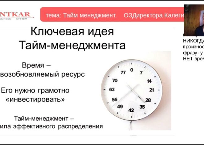 Рейтинг подходов к управлению рабочим временем