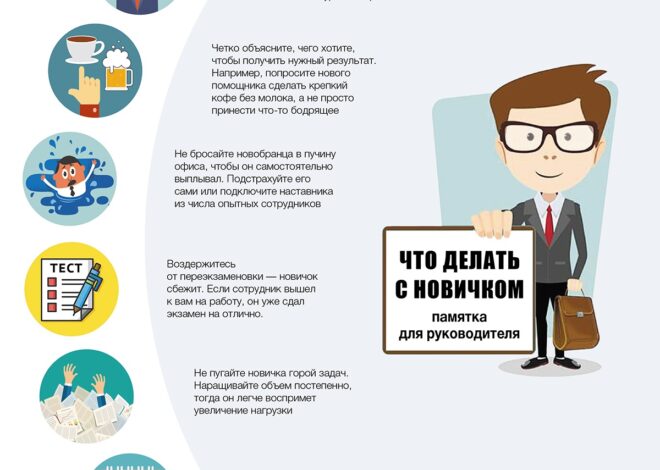 Пошаговый гайд по адаптации к новым рабочим процессам