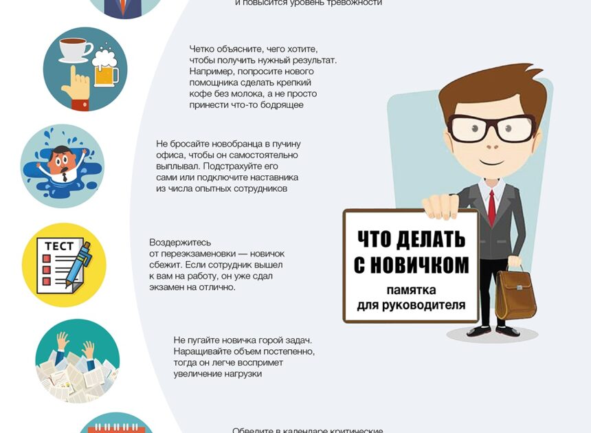 Пошаговый гайд по адаптации к новым рабочим процессам